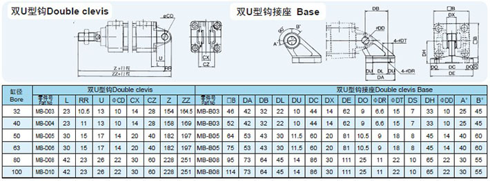 air cylinder